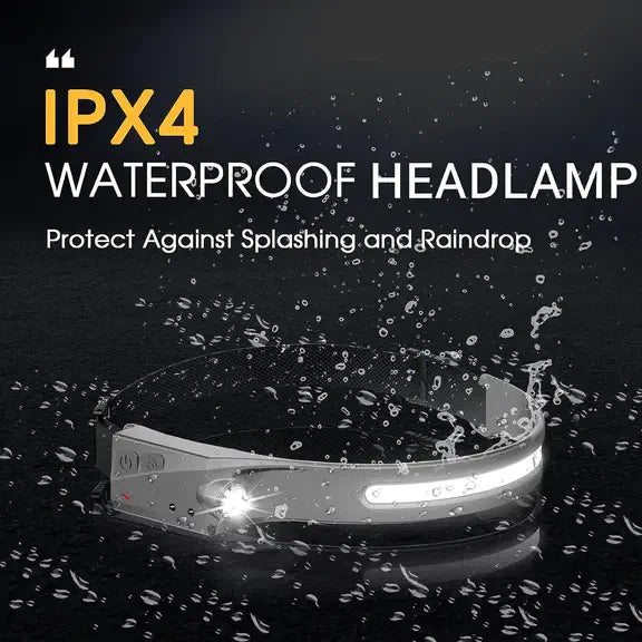 ProBeam LED Headlamp